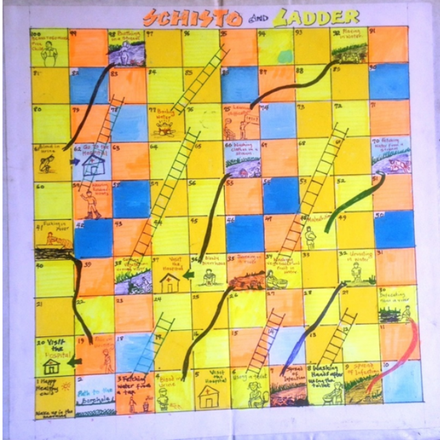 Plate 1: Our initial concept and design of Schisto and Ladders game Plate 1: Our initial concept and design of Schisto and Ladders game